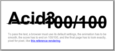 Der Acid-Test mit der delicious-Erweiterung in Chrome sieht ein wenig zerschossen aus.